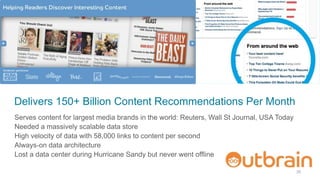 Delivers 150+ Billion Content Recommendations Per Month
Serves content for largest media brands in the world: Reuters, Wall St Journal, USA Today
Needed a massively scalable data store
High velocity of data with 58,000 links to content per second
Always-on data architecture
Lost a data center during Hurricane Sandy but never went offline
35
 