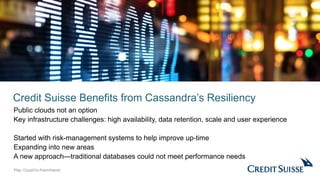 Credit Suisse Benefits from Cassandra’s Resiliency
Play: Cloud/On-Prem/Hybrid
Public clouds not an option
Key infrastructure challenges: high availability, data retention, scale and user experience
Started with risk-management systems to help improve up-time
Expanding into new areas
A new approach—traditional databases could not meet performance needs
 