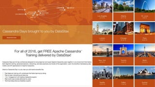 Cassandra Days
Company Confidential 37
 