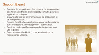 Support Expert
• Contrats de support avec des niveaux de service allant
des heures de travail à un support 24x7x365 pour des
applications critiques.
• Couvre à la fois les environnements de production et
de non-production.
• Revues (health checks) régulières pour de l’assistance
sur l’architecture, la conception et l’optimisation.
• Services packs certifiés vous gardant à jour sur tous
vos logiciels.
• Support correctifs (Hot-fix) pour les situations de
maintenance urgente.
©2014 DataStax Confidential. Do not distribute without consent.
 