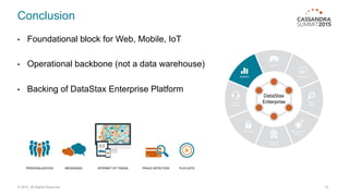 Conclusion
© 2015. All Rights Reserved. 10
• Foundational block for Web, Mobile, IoT
• Operational backbone (not a data warehouse)
• Backing of DataStax Enterprise Platform