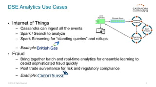DSE Analytics Use Cases
• Internet of Things
– Cassandra can ingest all the events
– Spark / Search to analyze
– Spark Streaming for “standing queries” and rollups
– Example:
• Fraud
– Bring together batch and real-time analytics for ensemble learning to
detect sophisticated fraud quickly
– Post trade surveillance for risk and regulatory compliance
– Example:
© 2015. All Rights Reserved. 9