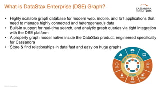 What is DataStax Enterprise (DSE) Graph? 
©2015 DataStax 
•  Highly scalable graph database for modern web, mobile, and IoT applications that
need to manage highly connected and heterogeneous data
•  Built-in support for real-time search, and analytic graph queries via tight integration
with the DSE platform
•  A property graph model native inside the DataStax product, engineered specifically
for Cassandra
•  Store & find relationships in data fast and easy on huge graphs
 
