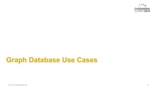 Graph Database Use Cases
© 2015. All Rights Reserved. 14
 