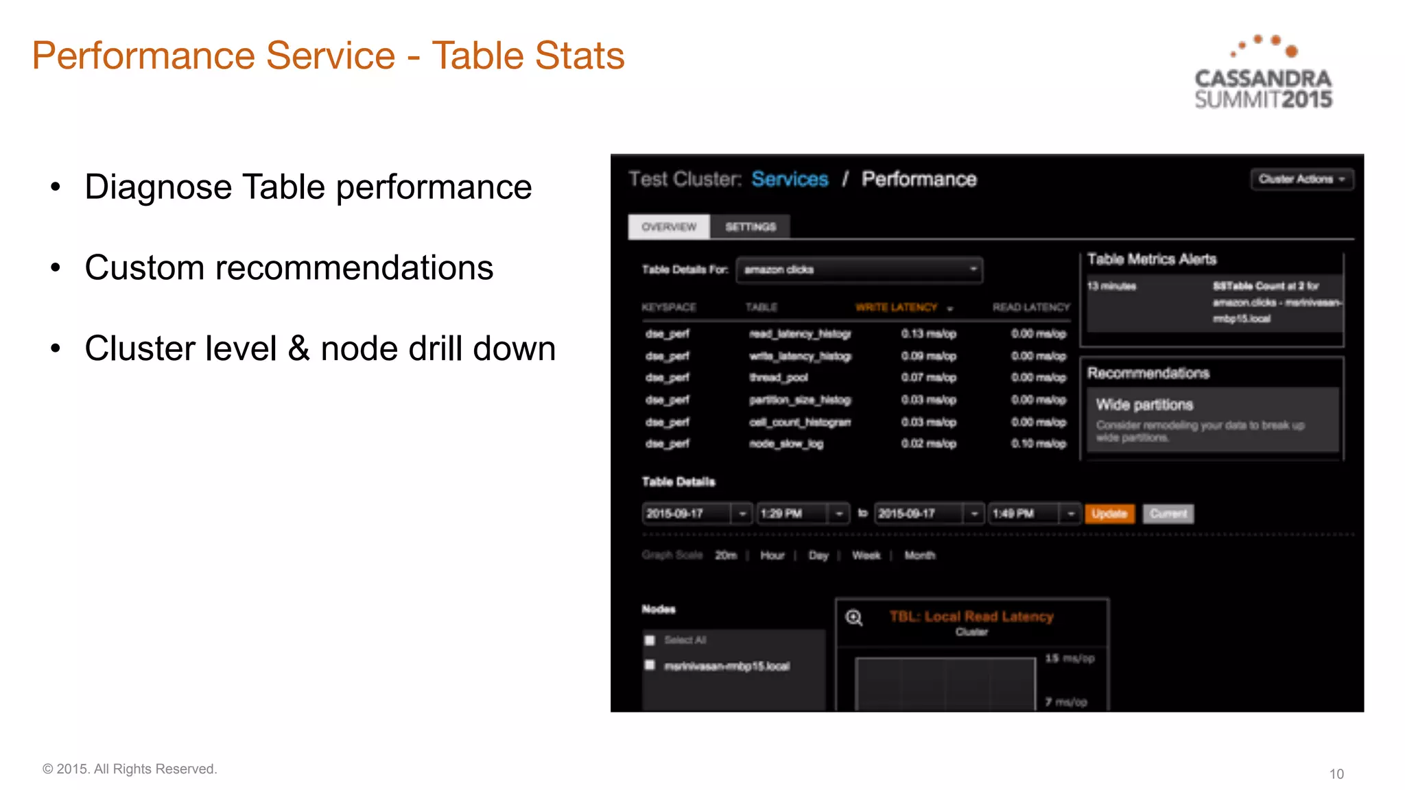 © 2015. All Rights Reserved. 10
• Diagnose Table performance
• Custom recommendations
• Cluster level & node drill down
Performance Service - Table Stats
 