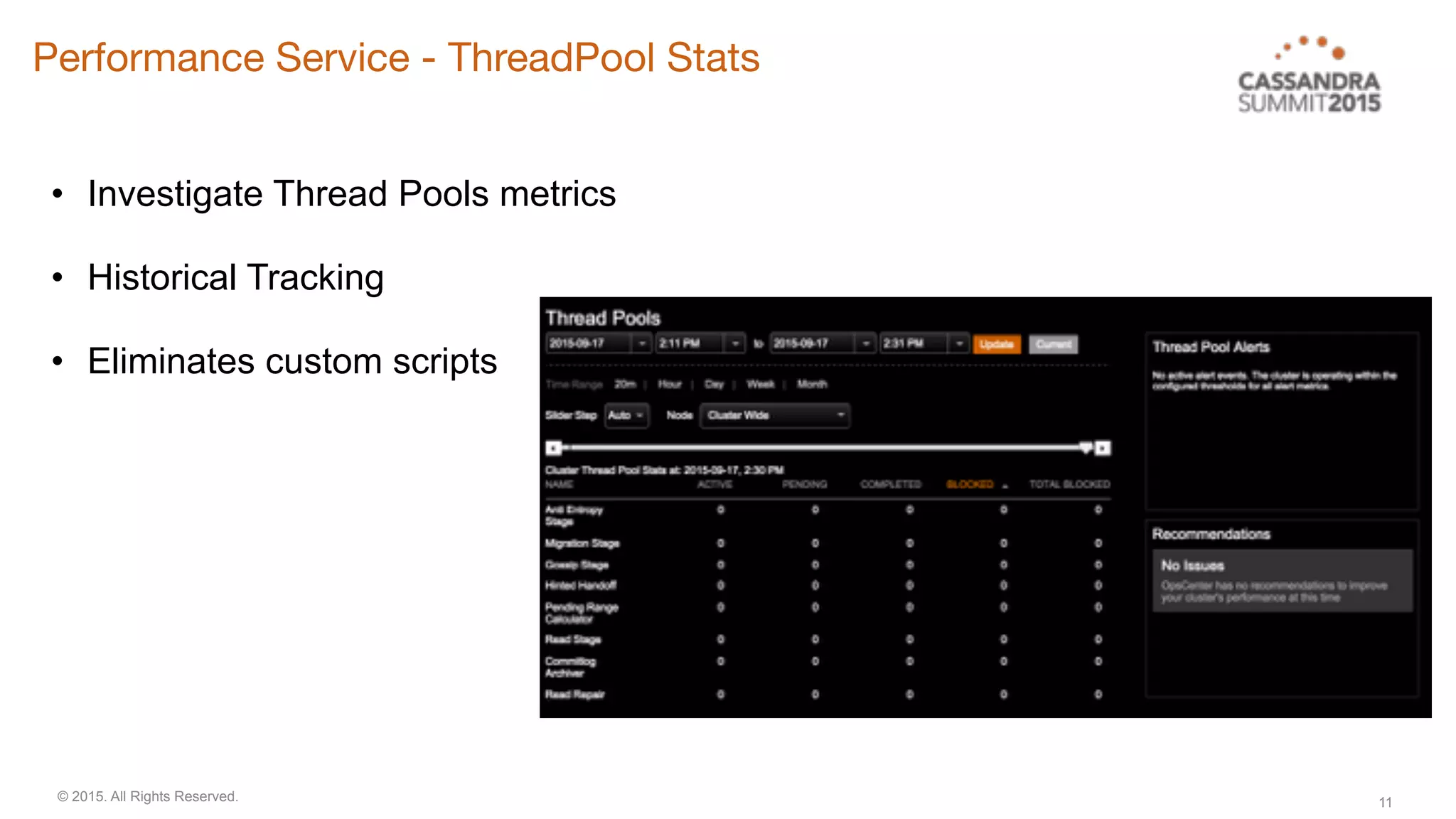 © 2015. All Rights Reserved. 11
• Investigate Thread Pools metrics
• Historical Tracking
• Eliminates custom scripts
Performance Service - ThreadPool Stats
 