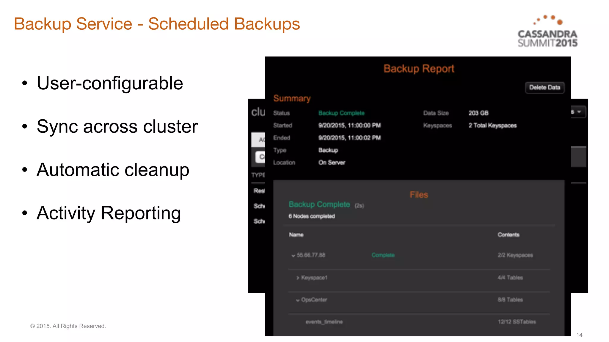 © 2015. All Rights Reserved.
Backup Service - Scheduled Backups
14
• User-configurable
• Sync across cluster
• Automatic cleanup
• Activity Reporting
 