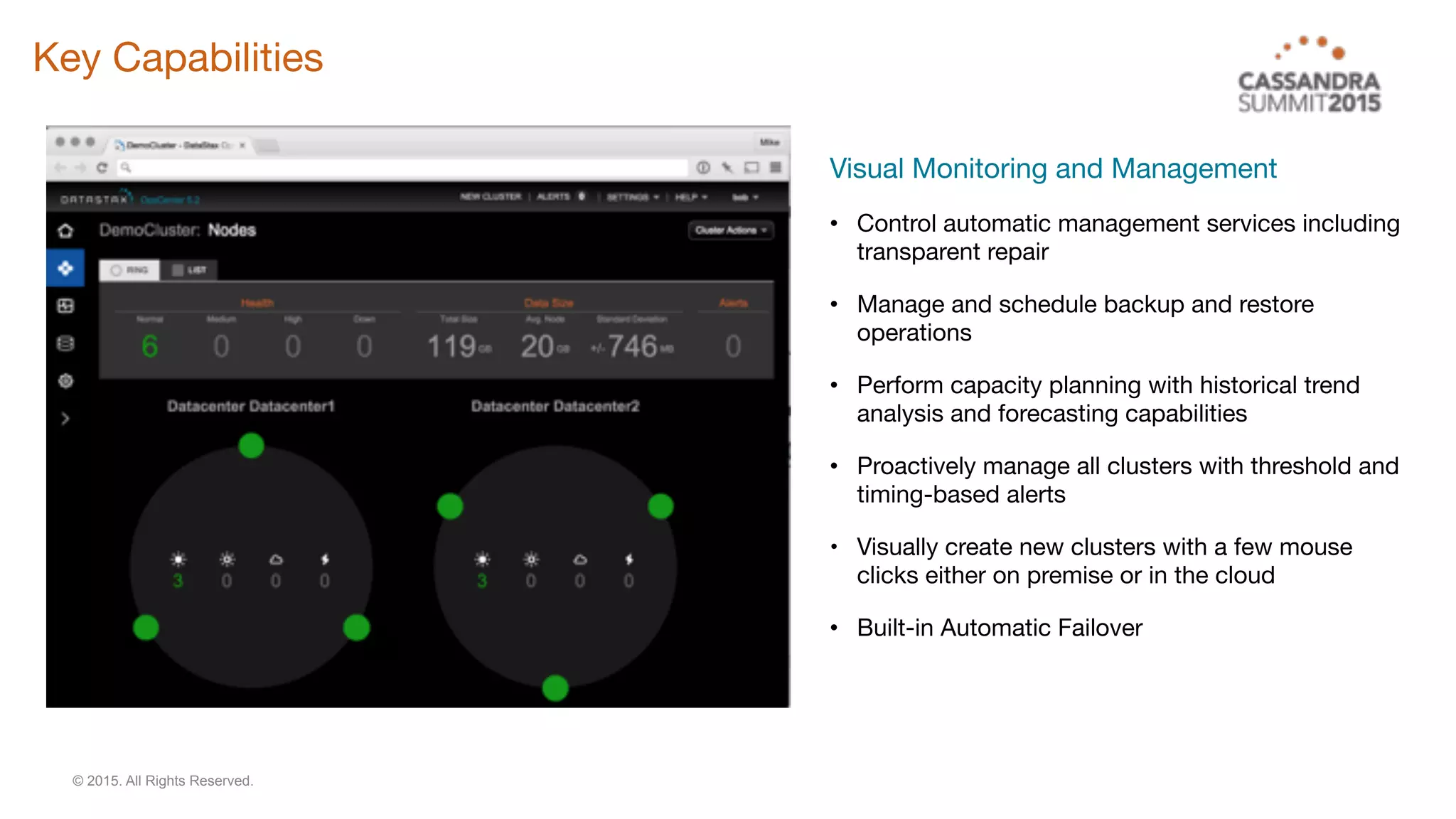 © 2015. All Rights Reserved.
Key Capabilities
Visual Monitoring and Management

• Control automatic management services including
transparent repair

• Manage and schedule backup and restore
operations

• Perform capacity planning with historical trend
analysis and forecasting capabilities

• Proactively manage all clusters with threshold and
timing-based alerts

• Visually create new clusters with a few mouse
clicks either on premise or in the cloud

• Built-in Automatic Failover

 