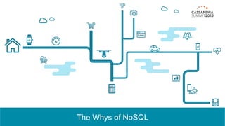 The Whys of NoSQL
 