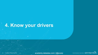academy.datastax.com | @jscarp
4. Know your drivers
20 © DataStax, All Rights Reserved.
 
