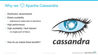 Why we ❤️ Apache Cassandra
• Distributed, decentralized
• Elastic scalability
– add/remove nodes with no downtime
• High performance
• High availability / fault tolerant
– no single point of failure
• How do we realize these benefits?
3 © DataStax, All Rights Reserved. academy.datastax.com | @jscarp
 