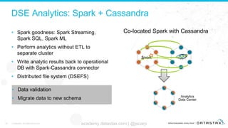 DSE Analytics: Spark + Cassandra
• Spark goodness: Spark Streaming,
Spark SQL, Spark ML
• Perform analytics without ETL to
separate cluster
• Write analytic results back to operational
DB with Spark-Cassandra connector
• Distributed file system (DSEFS)
38 © DataStax, All Rights Reserved. academy.datastax.com | @jscarp
Co-located Spark with Cassandra
Analytics
Data Center
• Data validation
• Migrate data to new schema
 