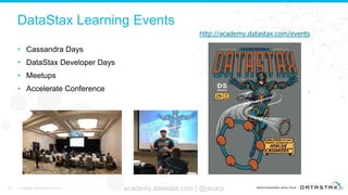 DataStax Learning Events
• Cassandra Days
• DataStax Developer Days
• Meetups
• Accelerate Conference
48 © DataStax, All Rights Reserved. academy.datastax.com | @jscarp
http://academy.datastax.com/events
 