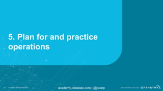 academy.datastax.com | @jscarp
5. Plan for and practice
operations
24 © DataStax, All Rights Reserved.
 