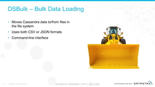 DSBulk – Bulk Data Loading
• Moves Cassandra data to/from files in
the file system
• Uses both CSV or JSON formats
• Comma...
