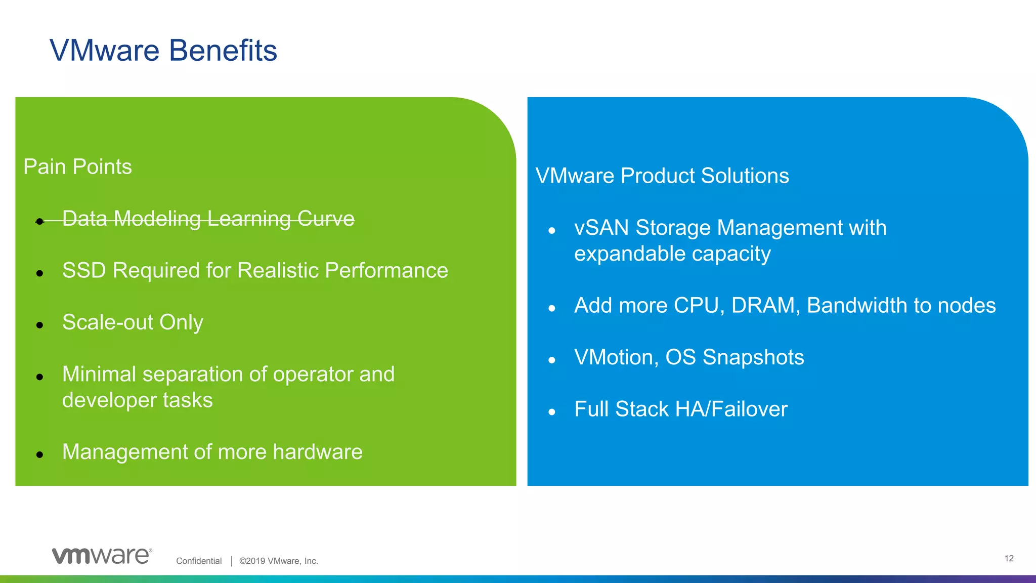 Confidential │ ©2019 VMware, Inc. 12
Pain Points
● Data Modeling Learning Curve
● SSD Required for Realistic Performance
● Scale-out Only
● Minimal separation of operator and
developer tasks
● Management of more hardware
VMware Benefits
VMware Product Solutions
● vSAN Storage Management with
expandable capacity
● Add more CPU, DRAM, Bandwidth to nodes
● VMotion, OS Snapshots
● Full Stack HA/Failover
 