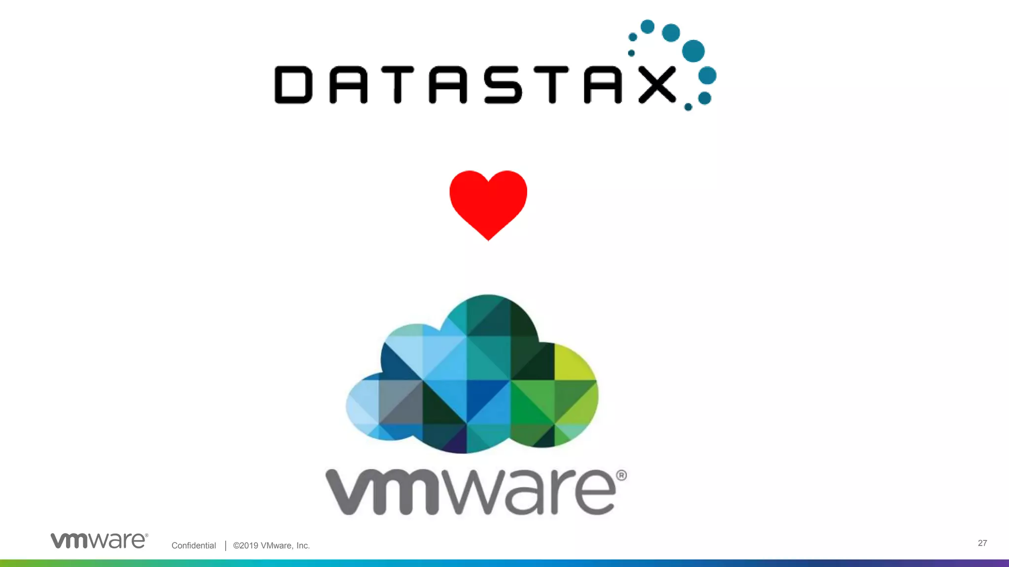 Confidential │ ©2019 VMware, Inc. 27
 