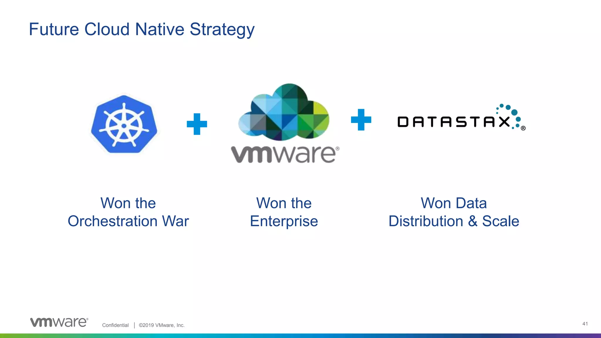 Confidential │ ©2019 VMware, Inc. 41
Future Cloud Native Strategy
Won the
Orchestration War
Won the
Enterprise
Won Data
Distribution & Scale
 