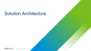 13Confidential │ ©2019 VMware, Inc.
Solution Architecture
 