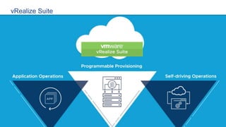 Confidential │ ©2019 VMware, Inc. 19
vRealize Suite
 