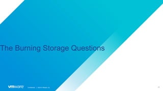 23Confidential │ ©2019 VMware, Inc.
The Burning Storage Questions
 