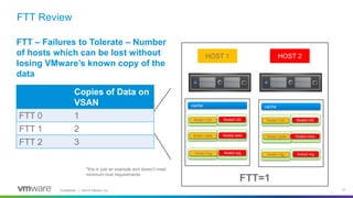 Confidential │ ©2019 VMware, Inc. 31
FTT Review
FTT – Failures to Tolerate – Number
of hosts which can be lost without
losing VMware’s known copy of the
data
Copies of Data on
VSAN
FTT 0 1
FTT 1 2
FTT 2 3
cachecache
capacity
capacity
capacity
capacity
capacity
capacity
capacity
capacity
capacity
capacity
capacity
capacity
HOST 1 HOST 2
Node1-data Node2-data
Node1-log
Node1-OS
Node2-log
Node2-OS
Node1-data
Node1-log
Node2-data
Node2-log
Node2-OS Node1-OS
FTT=1
*this is just an example and doesn’t meet
minimum host requirements
 