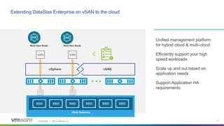 Confidential │ ©2019 VMware, Inc. 47
Extending DataStax Enterprise on vSAN to the cloud
Unified management platform
for hybrid cloud & multi-cloud
Efficiently support your high
speed workloads
Scale up and out based on
application needs
Support Application HA
requirements
Next-Gen Node
vSphere vSAN
vSAN Datastore
Next-Gen Node
DSE DSE
 