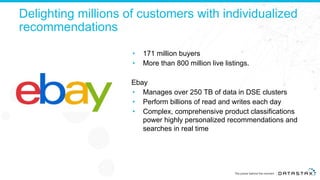Delighting millions of customers with individualized
recommendations
• 171 million buyers
• More than 800 million live listings.
Ebay
• Manages over 250 TB of data in DSE clusters
• Perform billions of read and writes each day
• Complex, comprehensive product classifications
power highly personalized recommendations and
searches in real time
 