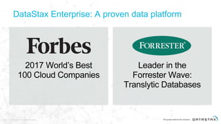 © DataStax, All Rights Reserved.
18 © DataStax, All Rights Reserved.1823 © DataStax, All Rights Reserved.
DataStax Enterprise: A proven data platform
 