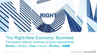 RIGHT
Confidential2 © DataStax, All Rights Reserved.
The Right-Now Economy: Business
Transaction velocity continues to grow exponentially
Months > Weeks > Days > Hours > Min/Sec > NOW
 
