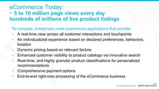 eCommerce Today:
~ 5 to 10 million page views every day
hundreds of millions of live product listings
To compete, enterprises need ecommerce applications that provide:
• A real-time view across all customer interactions and touchpoints
• An individualized experience based on declared preferences, behaviors,
location
• Dynamic pricing based on relevant factors
• Enhanced customer visibility to product catalogs via innovative search
• Real-time, and highly granular product classifications for personalized
recommendations
• Comprehensive payment options
• End-to-end right-now processing of the eCommerce business
 