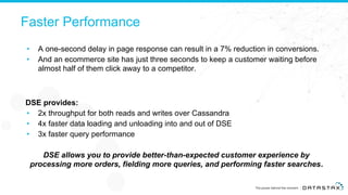 Faster Performance
• A one-second delay in page response can result in a 7% reduction in conversions.
• And an ecommerce site has just three seconds to keep a customer waiting before
almost half of them click away to a competitor.
DSE provides:
• 2x throughput for both reads and writes over Cassandra
• 4x faster data loading and unloading into and out of DSE
• 3x faster query performance
DSE allows you to provide better-than-expected customer experience by
processing more orders, fielding more queries, and performing faster searches.
 