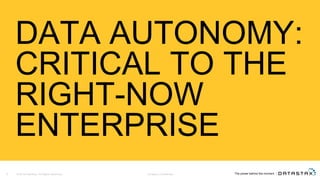 Company Confidential6 © 2018 DataStax. All Rights Reserved.
DATA AUTONOMY:
CRITICAL TO THE
RIGHT-NOW
ENTERPRISE
 