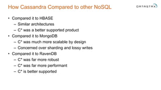 How Cassandra Compared to other NoSQL
• Compared it to HBASE
– Similar architectures
– C* was a better supported product
• Compared it to MongoDB
– C* was much more scalable by design
– Concerned over sharding and lossy writes
• Compared it to RavenDB
– C* was far more robust
– C* was far more performant
– C* is better supported
 