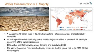 Water Consumption v.s. Supply
• A staggering 46 billion litres (~12.15 billion gallons ) of drinking water are lost globally
every day
• It’s not a problem restricted only to the developing world either – Montreal, for example,
loses 40% of the water it produces
• 40% global shortfall between water demand and supply by 2030
• The World Economic Forum ranked water crises as the top global risk in its 2015 Global
Risks Report
 