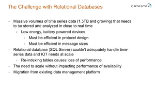 The Challenge with Relational Databases
• Massive volumes of time series data (1.5TB and growing) that needs
to be stored and analyzed in close to real time
• Low energy, battery powered devices
• Must be efficient in protocol design
• Must be efficient in message sizes
• Relational database (SQL Server) couldn't adequately handle time-
series data and IOT needs at scale
• Re-indexing tables causes loss of performance
• The need to scale without impacting performance of availability
• Migration from existing data management platform
 