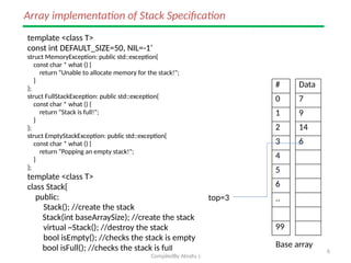 Comprehensive Guide to Stack Data Structure and Its Applications in C++ ...