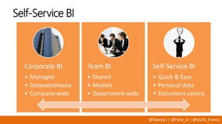 @Djeepy1 | @Fleid_bi | @GUSS_France
Self-Service BI
Corporate BI
• Managed
• DatawareHouse
• Company-wide
Team BI
• Shared...