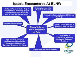 Issues Encountered At O2
-Focus at Executive Level
-Wider Organisation Buy In
removal of accepted norms
-Addressing Director Silo Culture
-Gaining Agreement for
Information Ownership
-Sheer Volume
and Complexity
of Data
-Agreement on Change in
Organisational Structure and
Process and Reallocation to
Corporate Resources Directorate
-Sufficient Power Vested in Project
Team to Ensure Delivery of Project
Form a powerful team with a real
remit to make the change happen
-Recruitment of
Experienced Specialist
Contractor “Developer”
Resource
-Proving the Business Case and Obtaining
Funding
Issues Encountered At BLNW
 