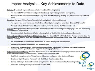 Impact Analysis – Key Achievements to Date
• Marketing: Dramatically Improved Response Rates from Direct Marketing Activity
• Has allowed BLNW to Build increased penetration through improved segmentation and targeting
• Achieved 14.29% conversion rate rate from Large Scale Direct Mail Activity (35,000) – c.5,000 new users over a 2 Month
period
• Operations: Has given Adviser Teams Access to High quality Leads in Increased Volumes
• Has Improve take-up of intensive assists for Broker Team by increasing lead generation – Diaries of Advisers full
• Access to a Much Wider Universe of Businesses than previously allowing BLNW to widen the net
• Executive: Strategic Priorities: Recognized as the leader on regional business intelligence and playing a vital role in informing
business support policy making
• Enhancement both Reputation and Policy Influencing Role of BLNW within Business Support Community
 Business Support Community Partners & Stakeholder Orgs: Has allowed BLNW to Make Definitive Pronouncements about the
effectiveness of its Services to the NW Business Community including Membership & Cluster Orgs, Local Councils, Politicians
& Change Architects
• Has allowed BLNW to contextualize the impact of its service delivery with robust evidence
• Benchmarking effective performance and identifying gaps
• In return has allowed Business Support Community Partners & Stakeholders to consider their own activity whilst
providing effective specific Business Support in their Geography/Sector
• Northwest Development Agency: Provision of relevant and up-to-date information on emerging business trends allowing the
NWDA to service requests from Government, Political Parties & Lobbying Orgs
• BLNW Data recognized as the Primary Source of Business Intelligence in the Northwest Region
• Creation of Rapid Response Framework with BLNW Data Warehouse(s) at Core
• Delivery of Strategic Business Trend Data to Key Decision-Makers have become Key Forecasting Indices
• Data at this level of granularity is available to no other RDA
 