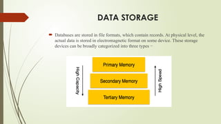 DATA STORAGE DESCRIPTION FOR DATABASE MANAGEMENT SYSTEMS | PPTX