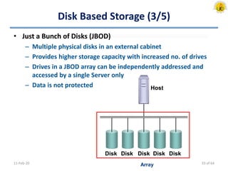 Disk Based Storage (3/5)
• Just a Bunch of Disks (JBOD)
– Multiple physical disks in an external cabinet
– Provides higher storage capacity with increased no. of drives
– Drives in a JBOD array can be independently addressed and
accessed by a single Server only
– Data is not protected
11-Feb-20
Host
Disk Disk Disk Disk Disk
Array 33 of 64
 