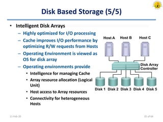 Disk Based Storage (5/5)
• Intelligent Disk Arrays
– Highly optimized for I/O processing
– Cache improves I/O performance by
optimizing R/W requests from Hosts
– Operating Environment is viewed as
OS for disk array
– Operating environments provide
• Intelligence for managing Cache
• Array resource allocation (Logical
Unit)
• Host access to Array resources
• Connectivity for heterogeneous
Hosts
11-Feb-20
Host B
Disk 1 Disk 2 Disk 3 Disk 4 Disk 5
Disk Array
Controller
Host A Host C
35 of 64
 