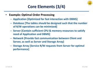 Core Elements (3/4)
• Example: Optimal Order Processing
– Application [Optimized for fast interaction with DBMS]
– Database [The tables should be designed such that the number
of R/W operations can be minimized]
– Server [Contain sufficient CPU & memory resources to satisfy
need of Application and DBMS]
– Network [Provide fast communication between Client and
Server, as well as Server and Storage Array]
– Storage Array [Service R/W requests from Server for optimal
performance]
11-Feb-20 45 of 64
 
