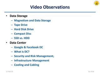 Video Observations
• Data Storage
– Magnetism and Data Storage
– Tape Drive
– Hard Disk Drive
– Compact Disc
– SSD vs. HDD
• Data Center
– Google & Facebook DC
– What is DC?
– Security and Risk Management,
– Infrastructure Management
– Cooling and Cabling
11-Feb-20 62 of 64
 