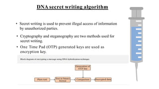 DNA secret writing algorithm
• Secret writing is used to prevent illegal access of information
by unauthorized parties.
• Cryptography and steganography are two methods used for
secret writing.
• One Time Pad (OTP) generated keys are used as
encryption key.
 