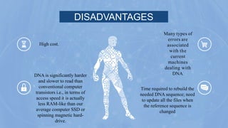 DISADVANTAGES
I
High cost.
Many types of
errors are
associated
with the
current
machines
dealing with
DNA.
.
DNA is significantly harder
and slower to read than
conventional computer
transistors i.e., in terms of
access speed it is actually
less RAM-like than our
average computer SSD or
spinning magnetic hard-
drive.
Time required to rebuild the
needed DNA sequence; need
to update all the files when
the reference sequence is
changed
 