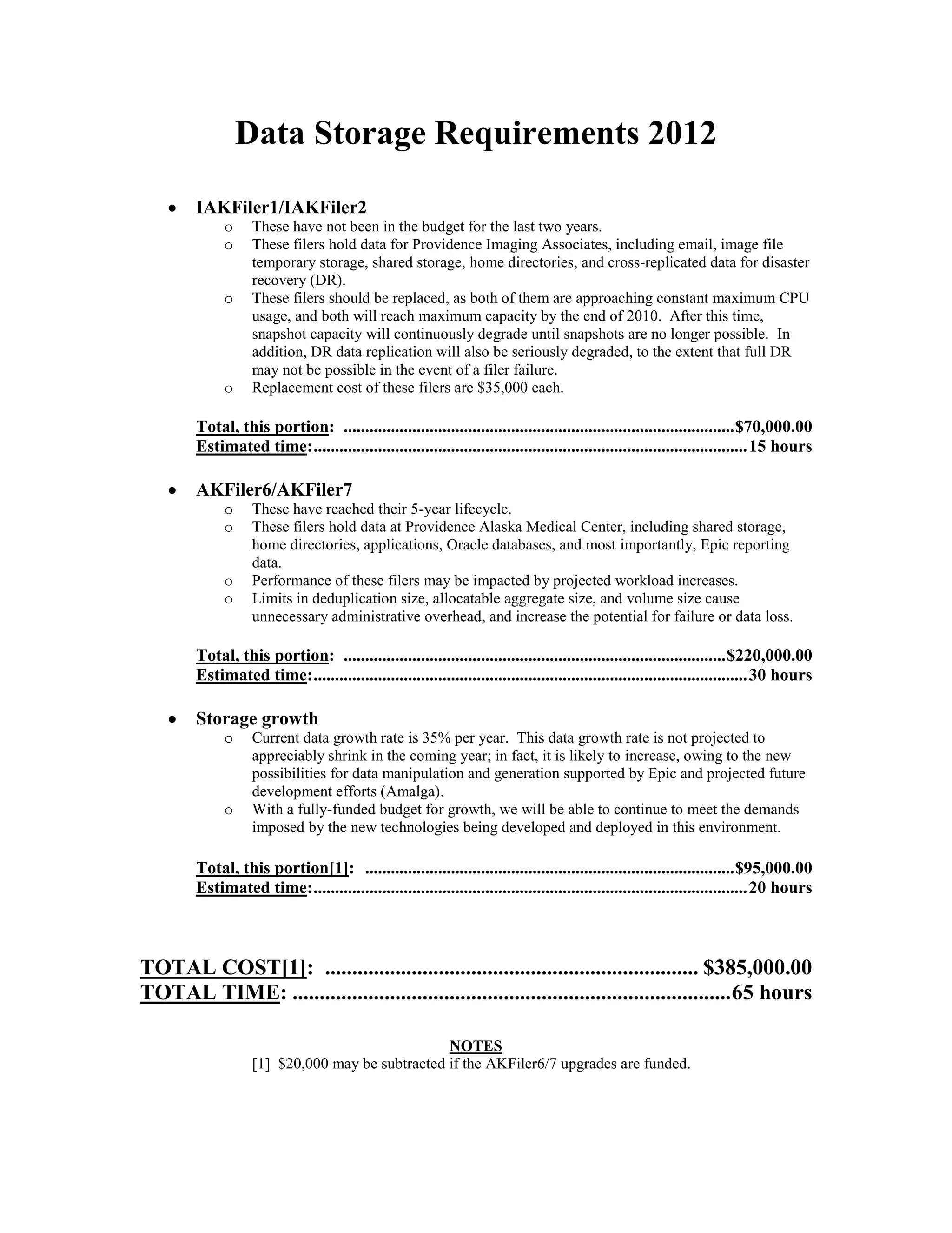 Data Storage Requirements 2012
IAKFiler1/IAKFiler2
o
o
o

o

These have not been in the budget for the last two years.
These filers hold data for Providence Imaging Associates, including email, image file
temporary storage, shared storage, home directories, and cross-replicated data for disaster
recovery (DR).
These filers should be replaced, as both of them are approaching constant maximum CPU
usage, and both will reach maximum capacity by the end of 2010. After this time,
snapshot capacity will continuously degrade until snapshots are no longer possible. In
addition, DR data replication will also be seriously degraded, to the extent that full DR
may not be possible in the event of a filer failure.
Replacement cost of these filers are $35,000 each.

Total, this portion: ........................................................................................... $70,000.00
Estimated time: ..................................................................................................... 15 hours

AKFiler6/AKFiler7
o
o
o
o

These have reached their 5-year lifecycle.
These filers hold data at Providence Alaska Medical Center, including shared storage,
home directories, applications, Oracle databases, and most importantly, Epic reporting
data.
Performance of these filers may be impacted by projected workload increases.
Limits in deduplication size, allocatable aggregate size, and volume size cause
unnecessary administrative overhead, and increase the potential for failure or data loss.

Total, this portion: ......................................................................................... $220,000.00
Estimated time: ..................................................................................................... 30 hours

Storage growth
o

o

Current data growth rate is 35% per year. This data growth rate is not projected to
appreciably shrink in the coming year; in fact, it is likely to increase, owing to the new
possibilities for data manipulation and generation supported by Epic and projected future
development efforts (Amalga).
With a fully-funded budget for growth, we will be able to continue to meet the demands
imposed by the new technologies being developed and deployed in this environment.

Total, this portion[1]: ...................................................................................... $95,000.00
Estimated time: ..................................................................................................... 20 hours

TOTAL COST[1]: ..................................................................... $385,000.00
TOTAL TIME: ................................................................................. 65 hours
NOTES
[1] $20,000 may be subtracted if the AKFiler6/7 upgrades are funded.

 