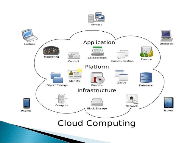 Data storage security in cloud computing