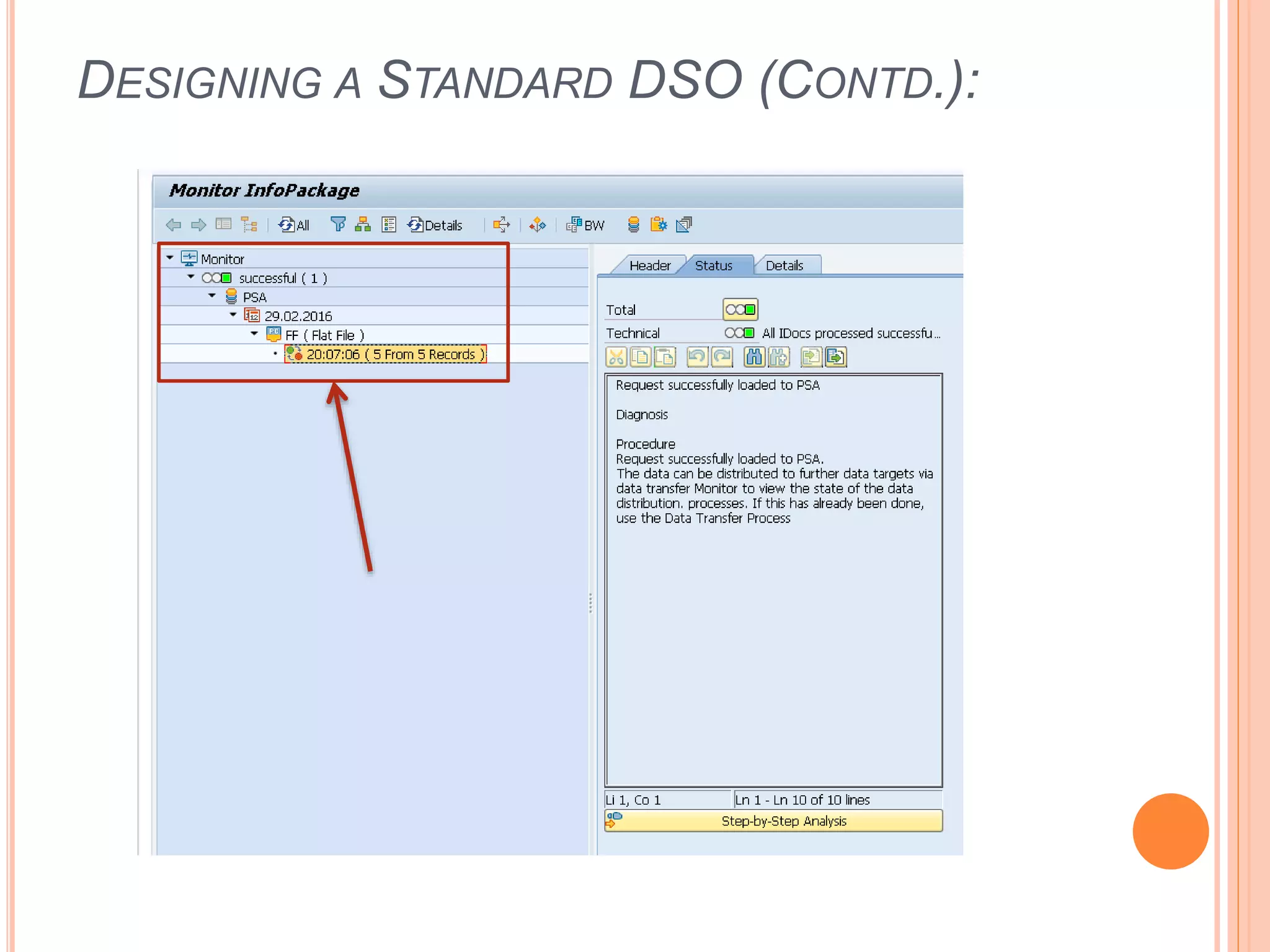 DESIGNING A STANDARD DSO (CONTD.):
 
